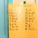 Para expandir o vocabulário para melhorar a interpretação, adote a leitura ativa de diversos gêneros, utilize dicionários e t